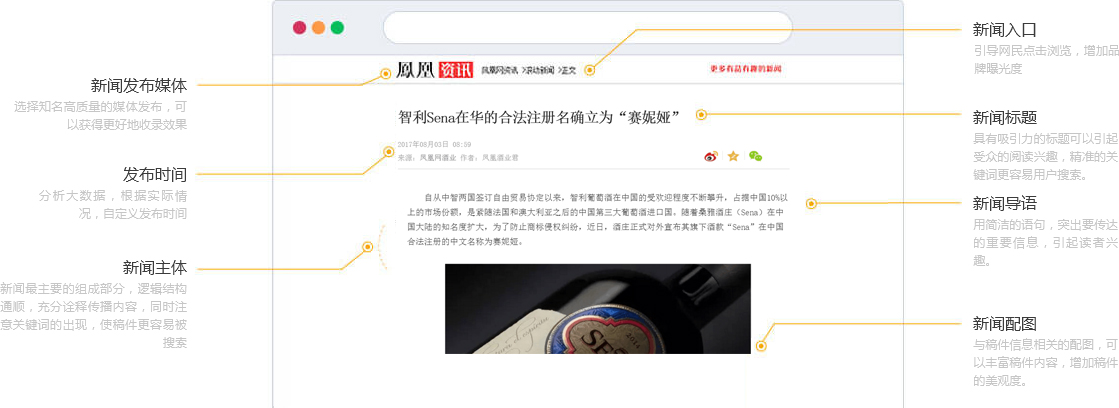 武汉新闻广告营销